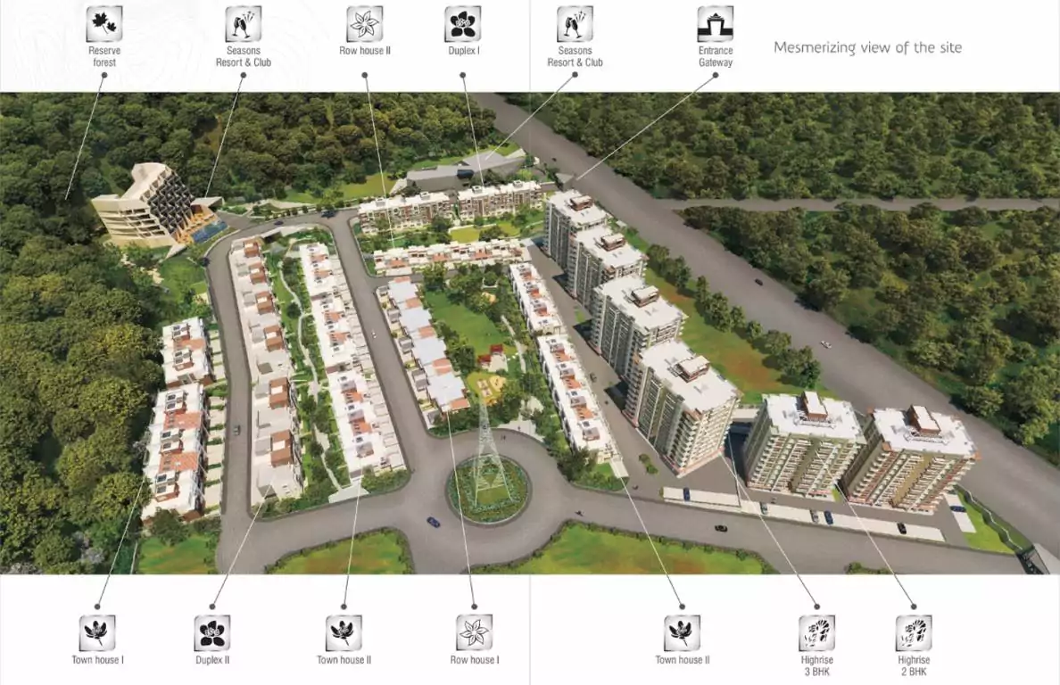 Image of Naiknavare Eagles Nest Project 3